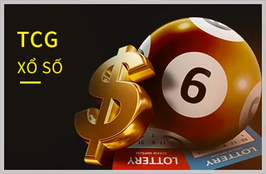 Trò chơi nổ hũ slot game